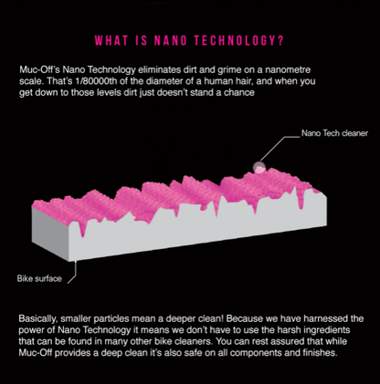 Muc Off Nano Tech Cleaner